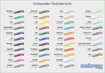 COIL Plastikspiralen Farbmuster VE = 1 Stk. 
