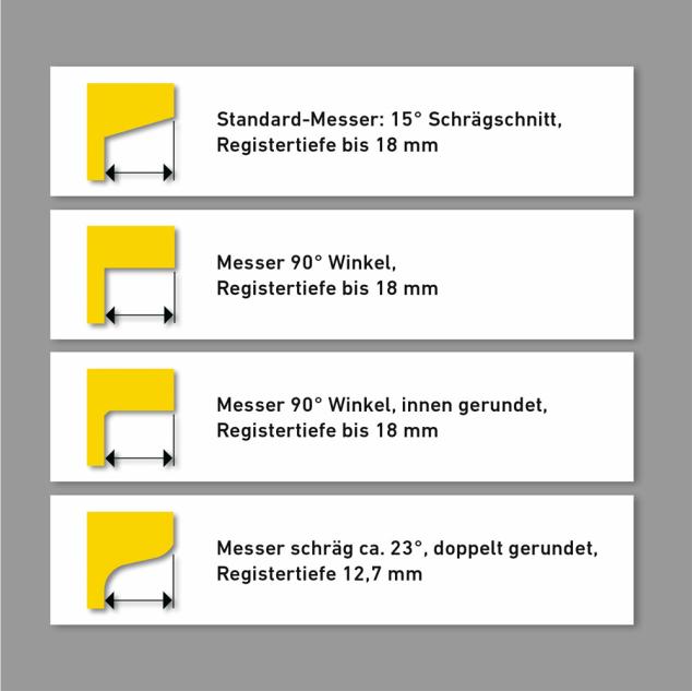 Onglematic 5 A3 P+, manuelle Registerstanze, für Feuerwehrlaufkarten 